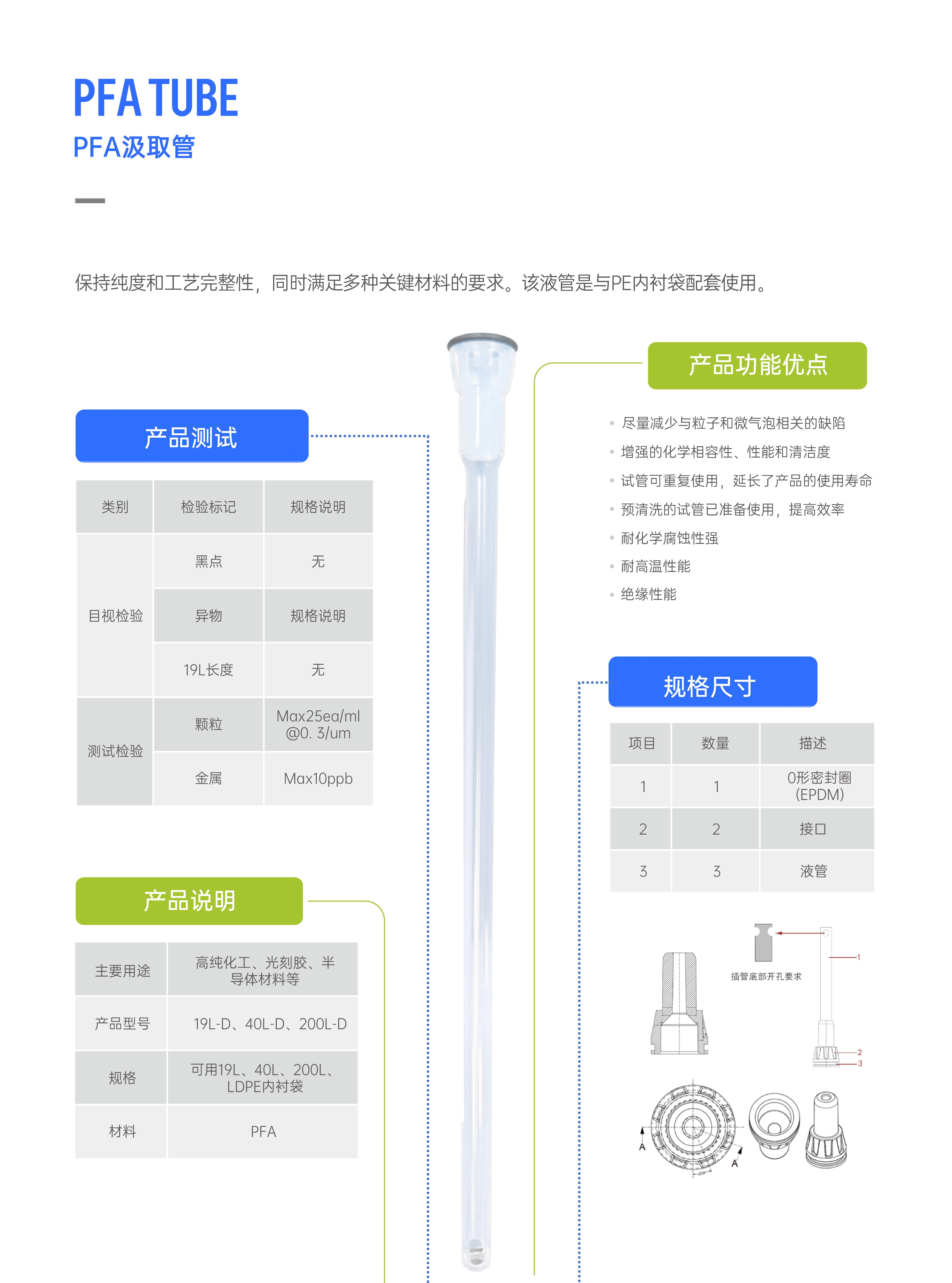 Yeasenca nopak 19-200L解决方案定稿_06.png
