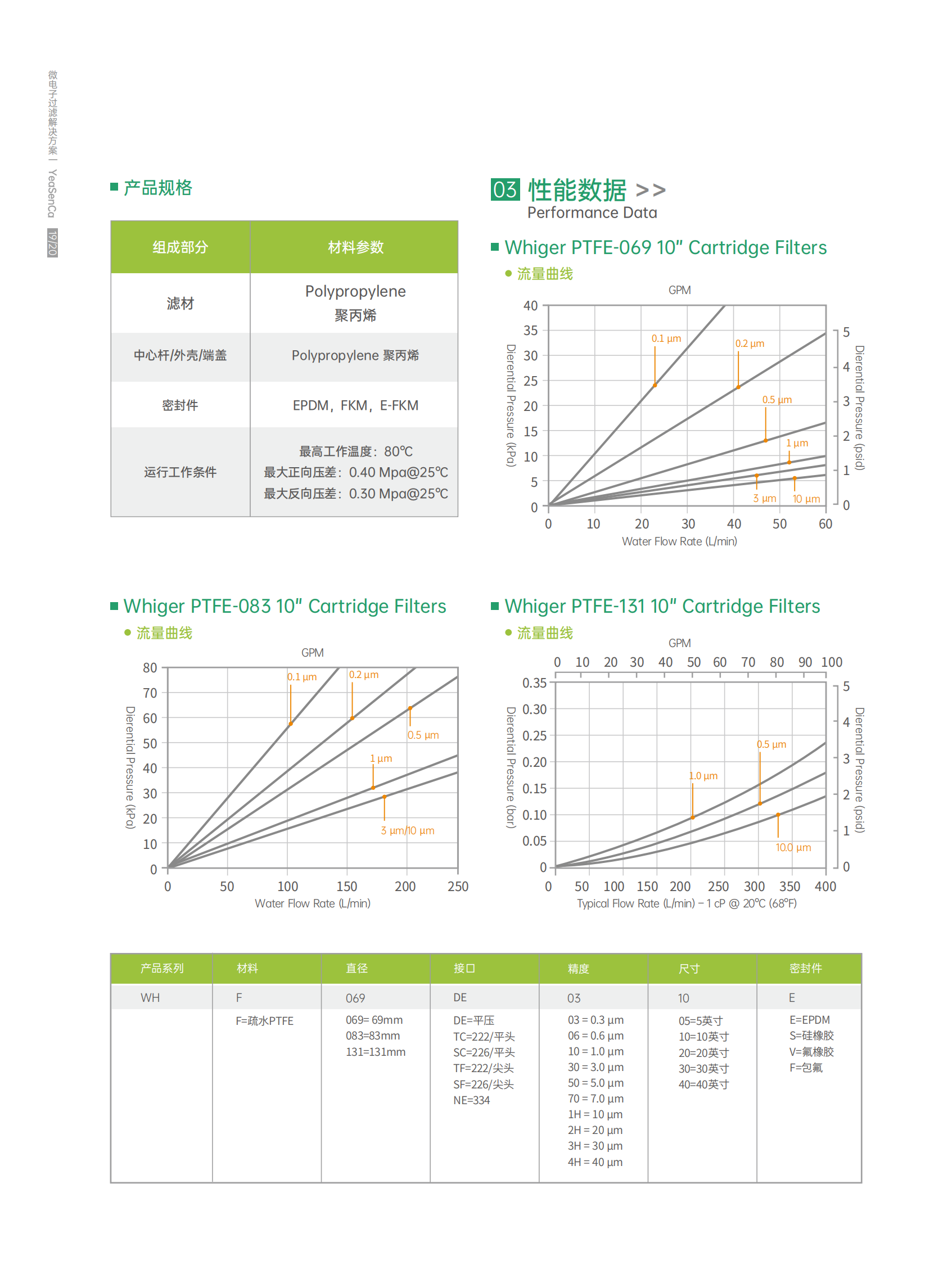 易兴佳  画册56P 20250429_26.png