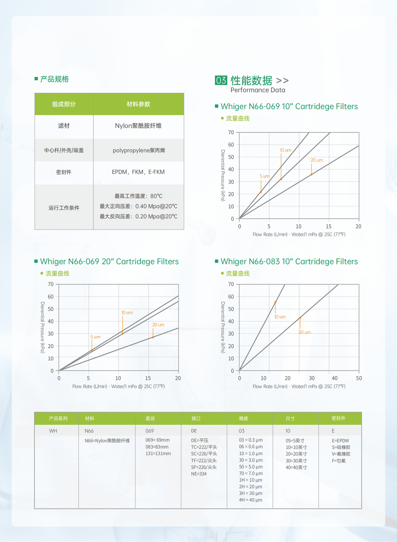 易兴佳  画册56P 20250429_31.png